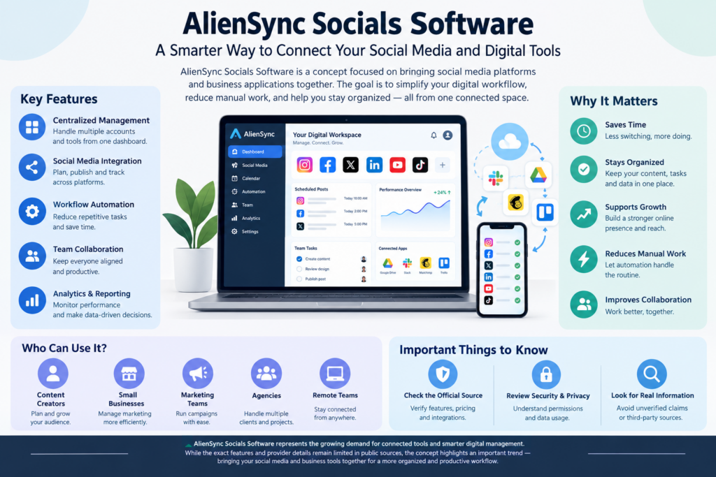 social media management